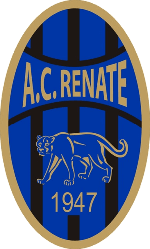 Renate